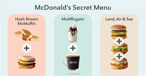 mcdonald's secret menu 2022